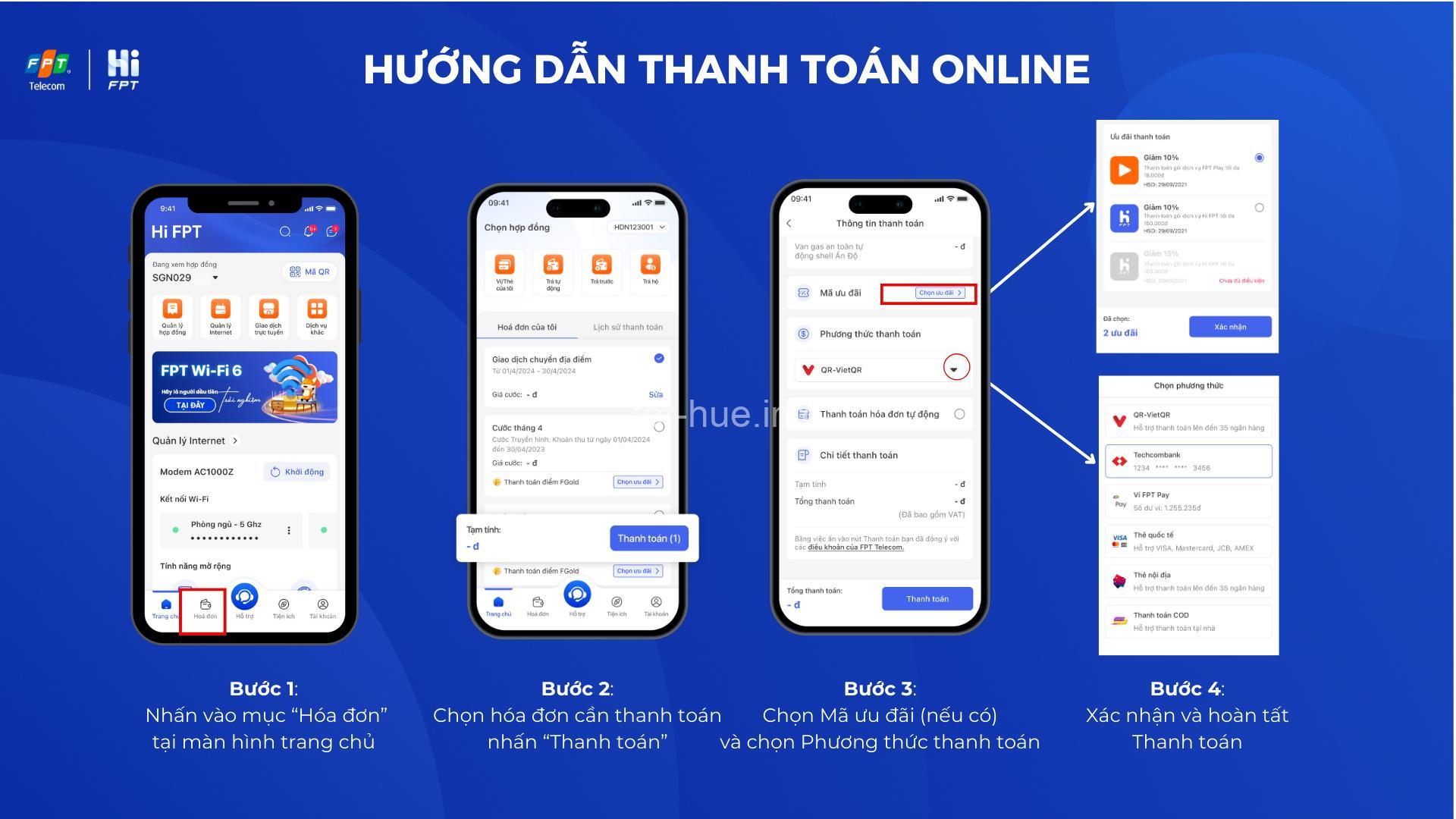 Cách Thanh Toán Cước FPT Online - Hướng Dẫn Chi Tiết